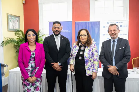 UNESCO RAM Validation Workshop 2026